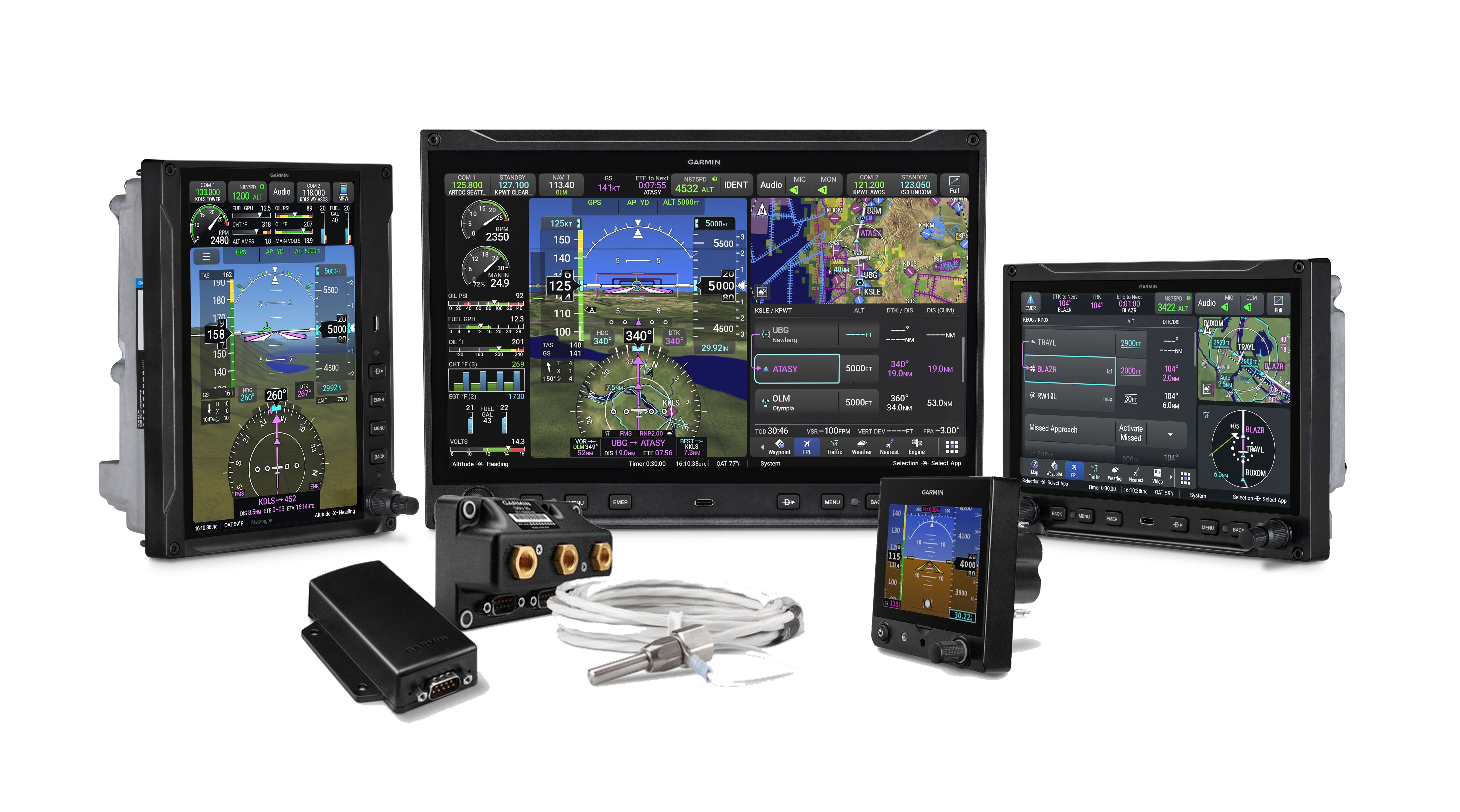 Garmin AXIS Standard System Builder