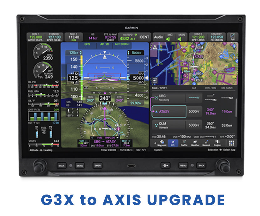 Garmin AXIS Upgrade