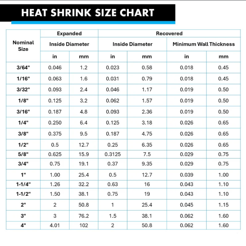Heat Shrink Tubing - 2:1