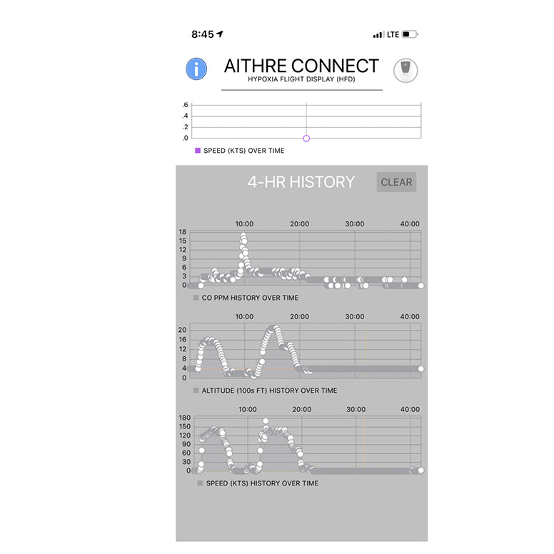 Aithre Shield EX 3.0 image 4