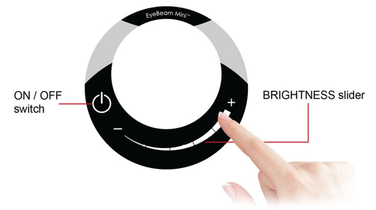 AVEO Eyebeam Mini