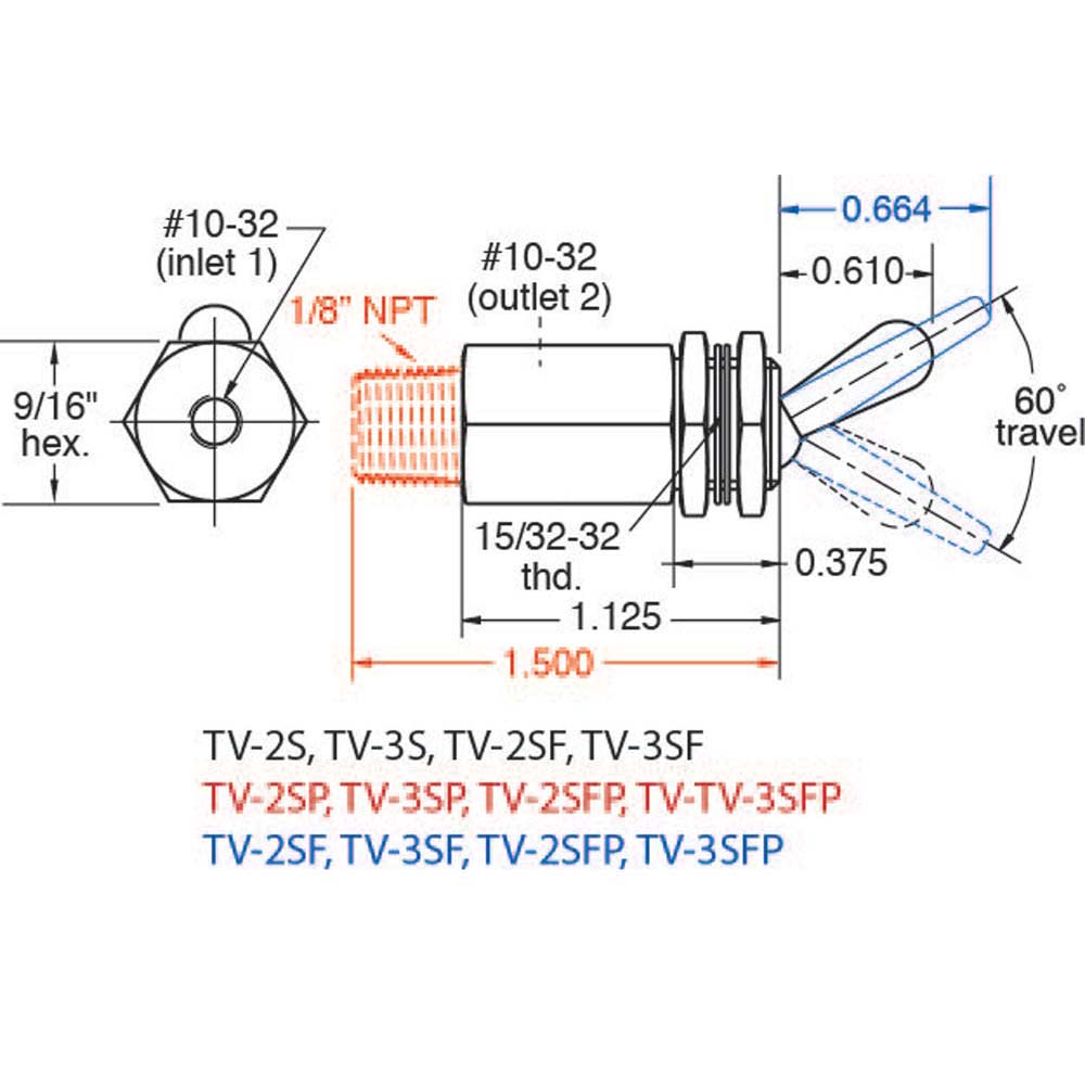 2 Way Steel Static Toggle Switch
