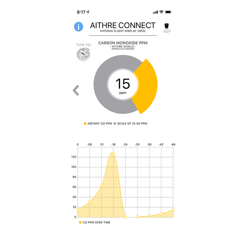 Aithre Shield EX 3.0 image 3